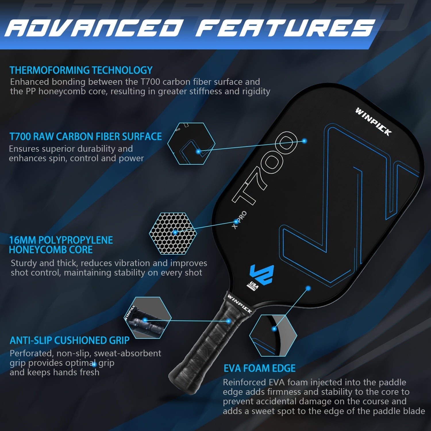 WINPICK Raw T700 Carbon Fiber Pickleball Paddle – 16mm Core
