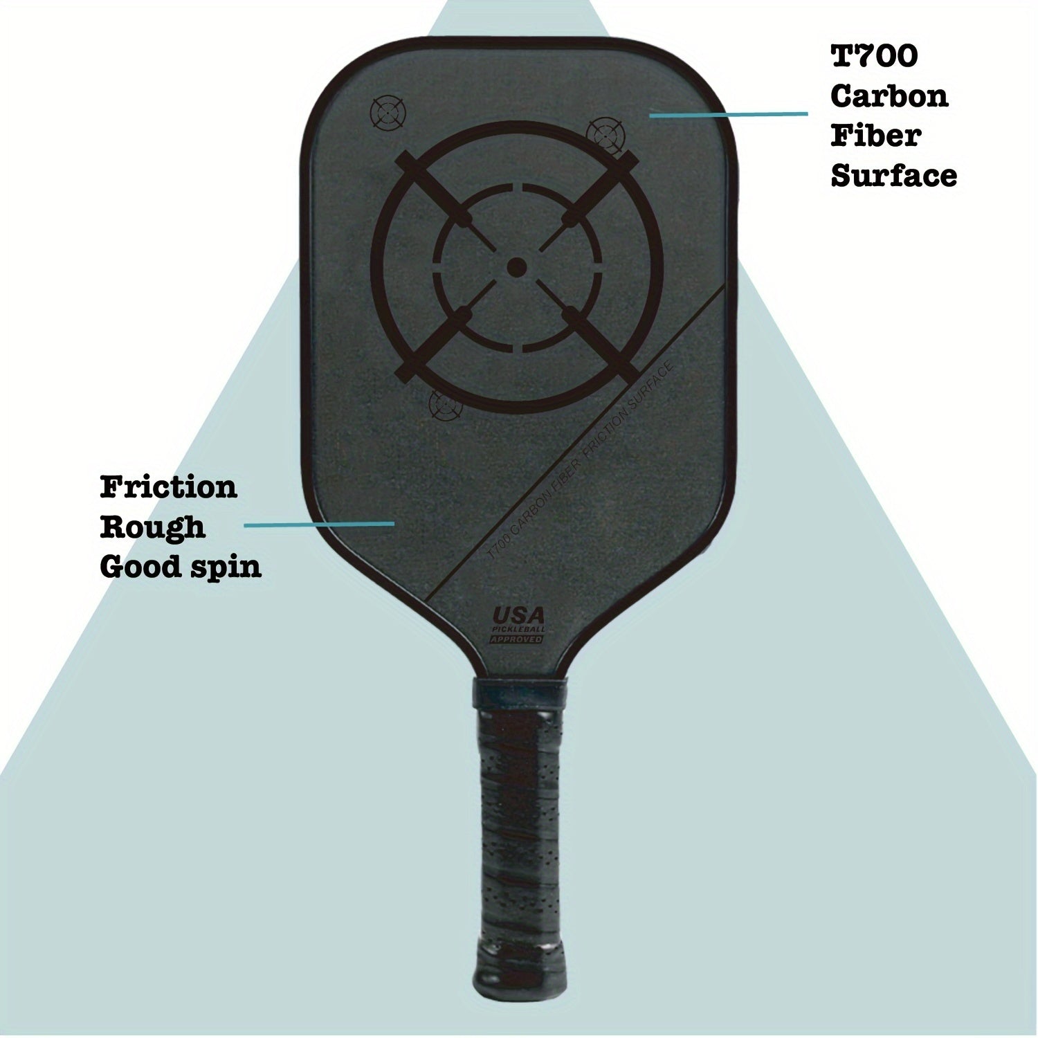 T700 Carbon Fiber Pickleball Paddle – Textured Surface & Easy Spin