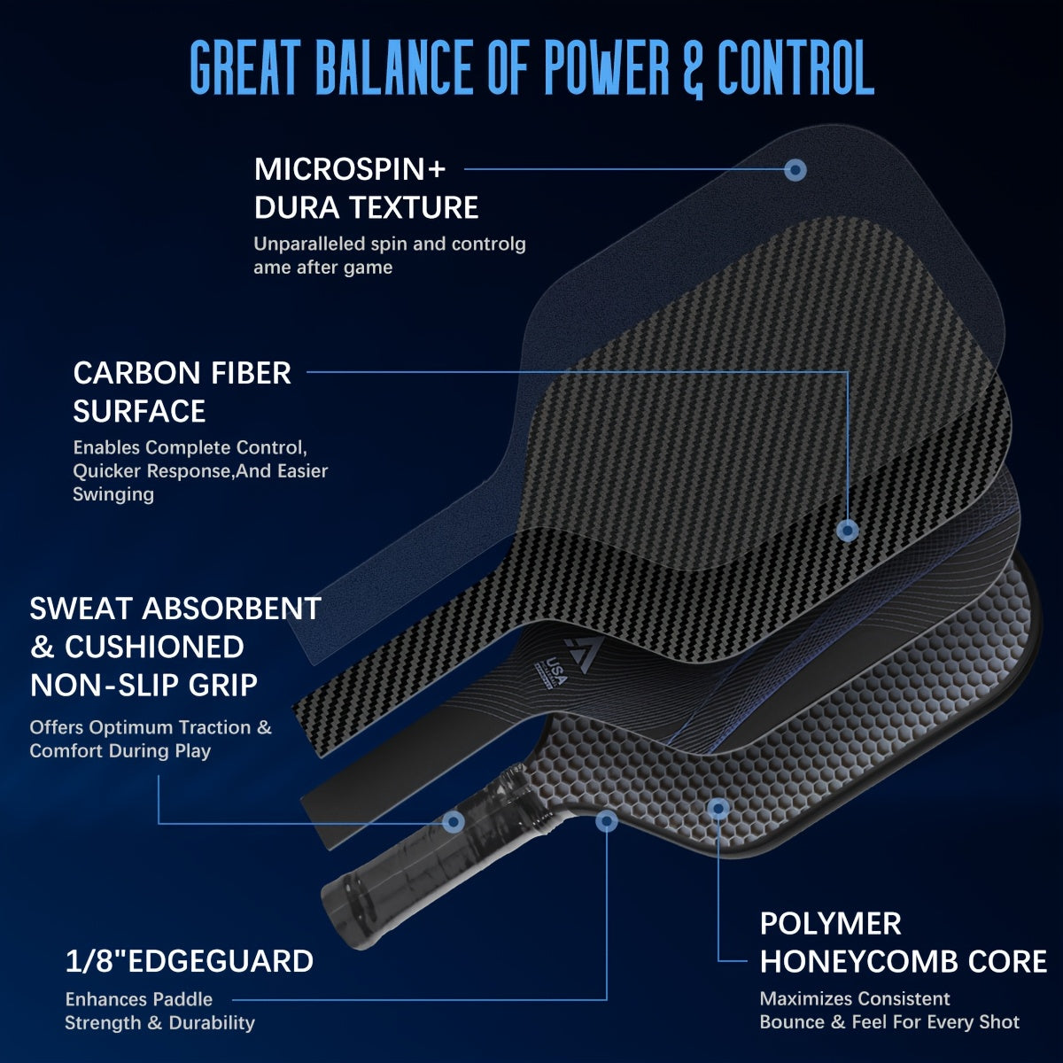 T700 Carbon Fiber Pickleball Paddle – Enhanced Grip & Spin, Beginners to Advanced