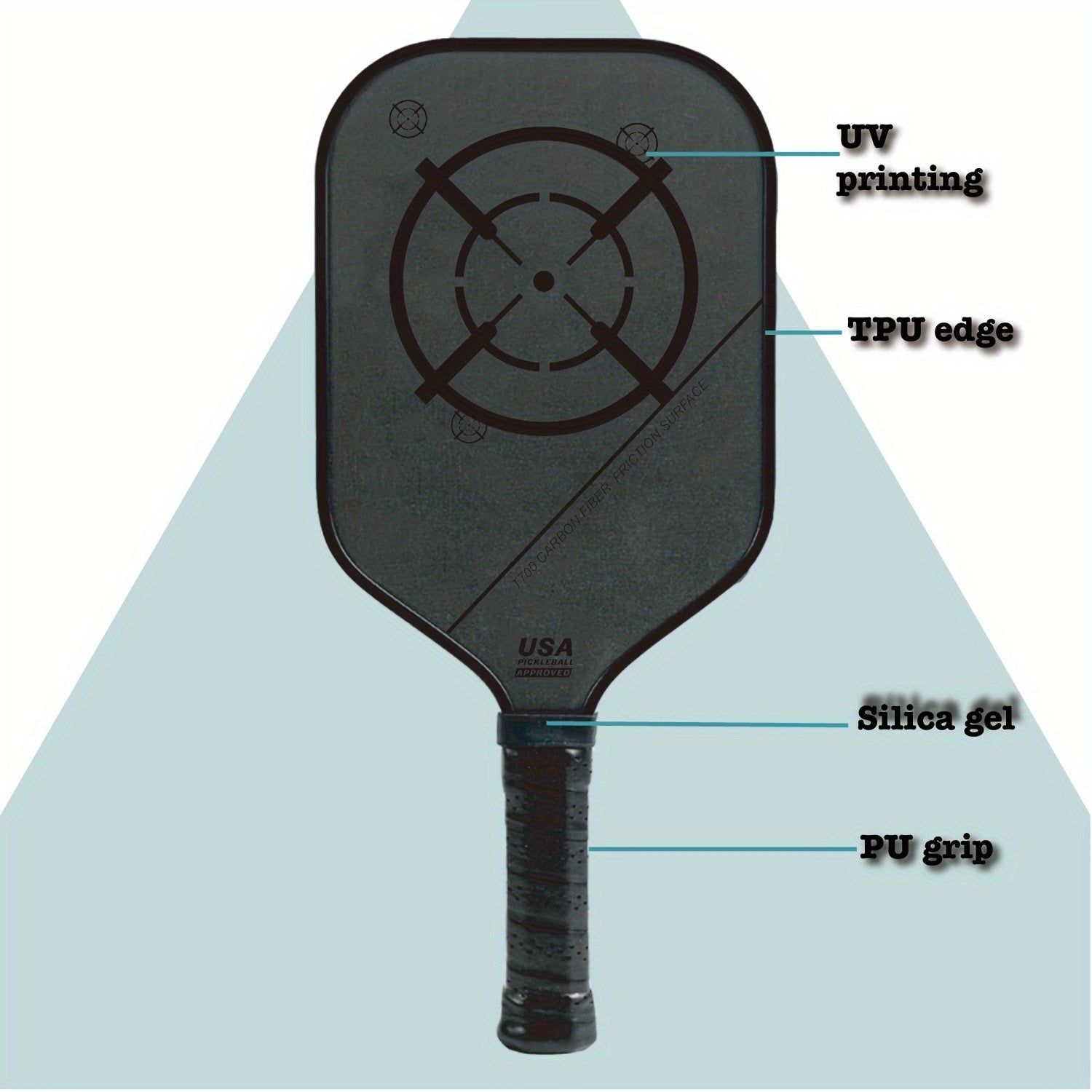 T700 Carbon Fiber Pickleball Paddle – Textured Surface & Easy Spin