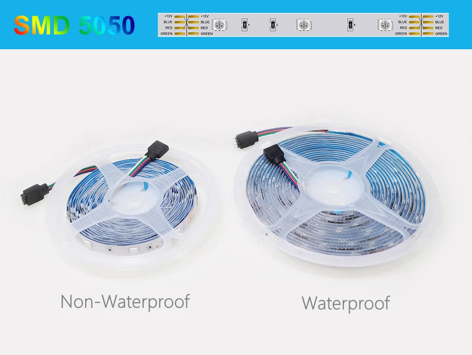 RGB Led Strip Light 12V SMD5050 5M 10M 15M 20M Smart Bluetooth Flexible Tape Lamp Remote Control Christmas Holiday Decoration