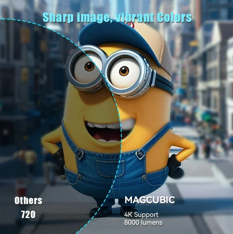 Mini Portable Projector HY300 Ultra HD 4K 720P Android 11  with  LED Video with 5W Speaker Home Theater Outdoor Projector