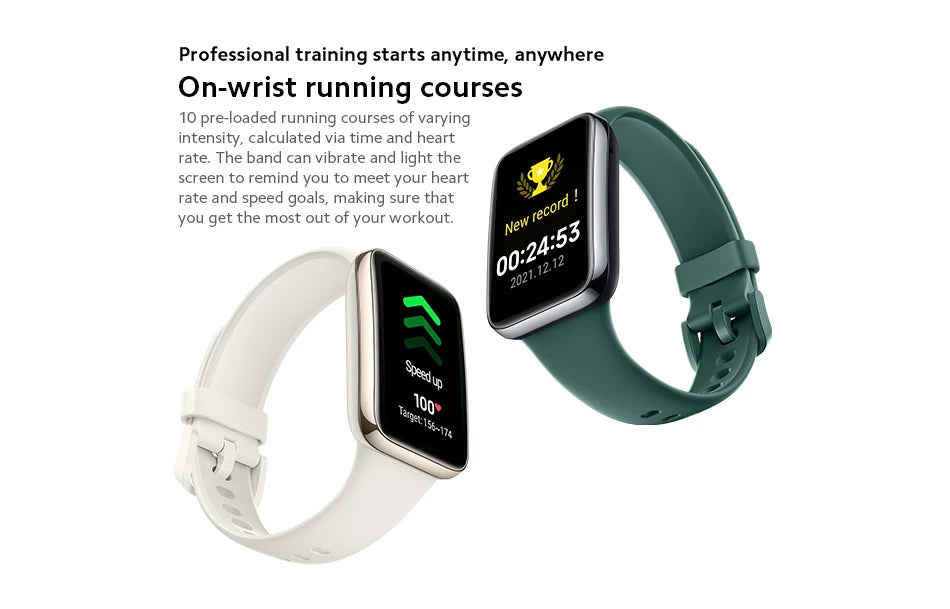 Xiaomi Smart Band 7 Pro 1.64'' AMOLED 2.5D Curved Display Built in GPS Blood Oxygen Smaer Watch Always On Watch Face Smart Band