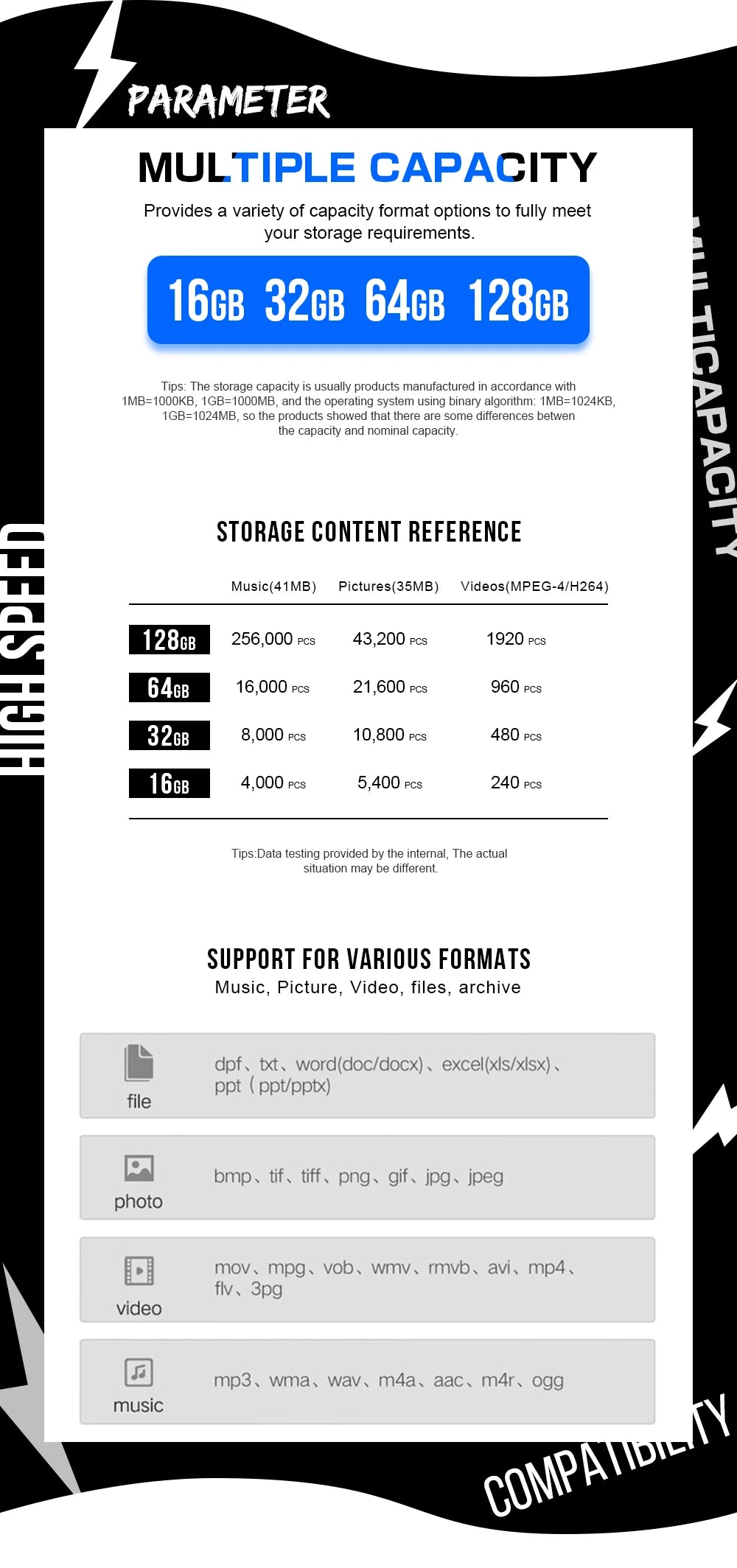 Waterproof Super Mini usb flash drive pen Drive 32GB metal usb 3.0 flash usb stick pendrive 64GB for cle usb 128 gb