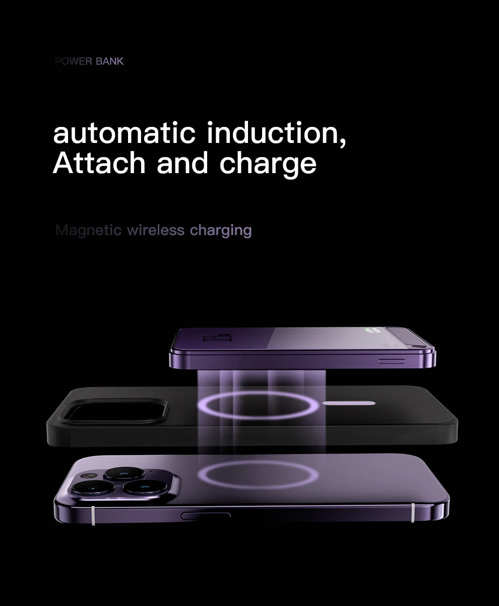Wireless Power Bank Magnetic 22.5W 20000mAh Portable Fast Charging External Battery for Magsafe For iPhone 16 15 14 13 Powerbank