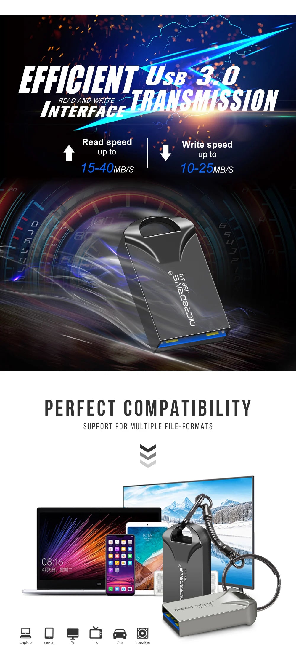 Waterproof Super Mini usb flash drive pen Drive 32GB metal usb 3.0 flash usb stick pendrive 64GB for cle usb 128 gb