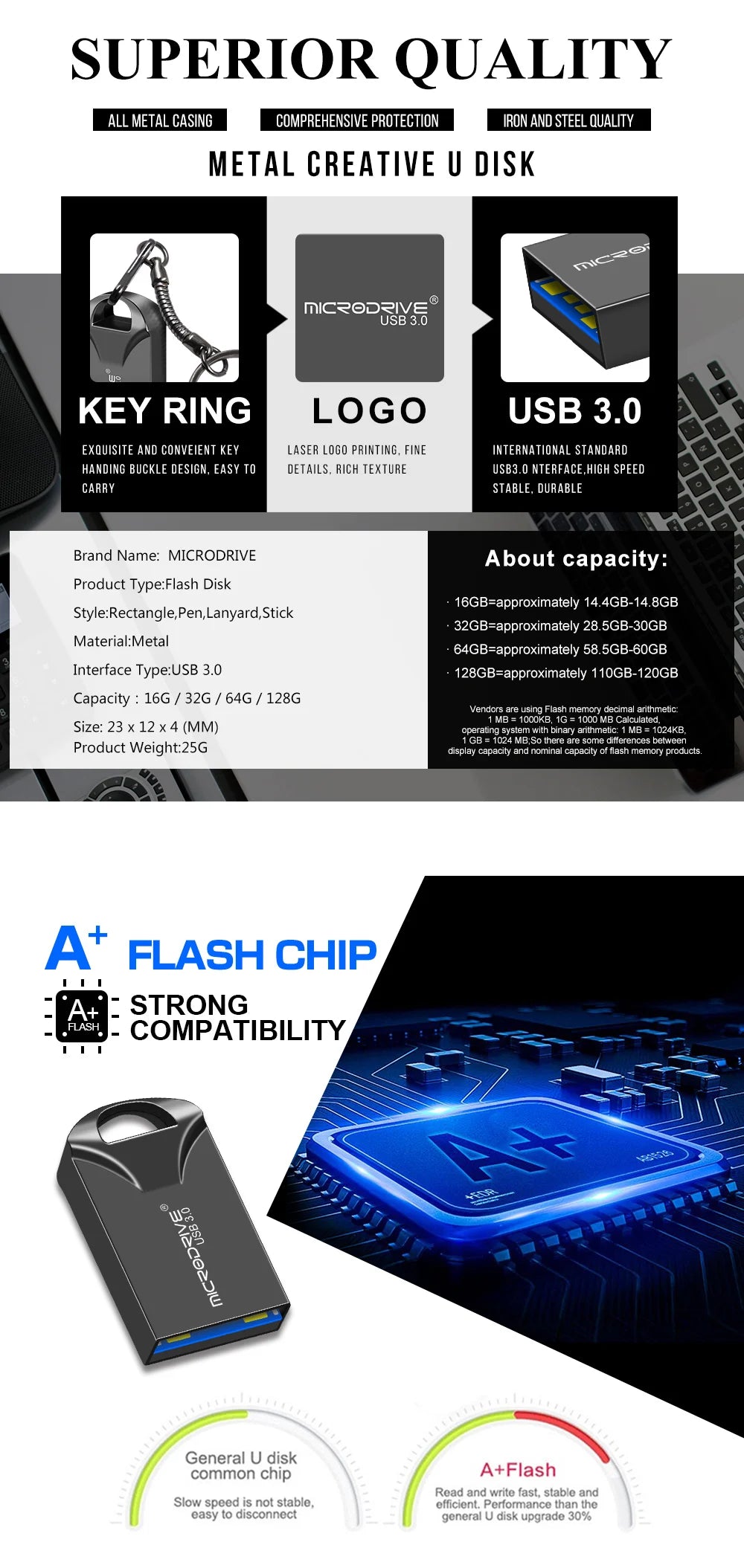 Waterproof Super Mini usb flash drive pen Drive 32GB metal usb 3.0 flash usb stick pendrive 64GB for cle usb 128 gb