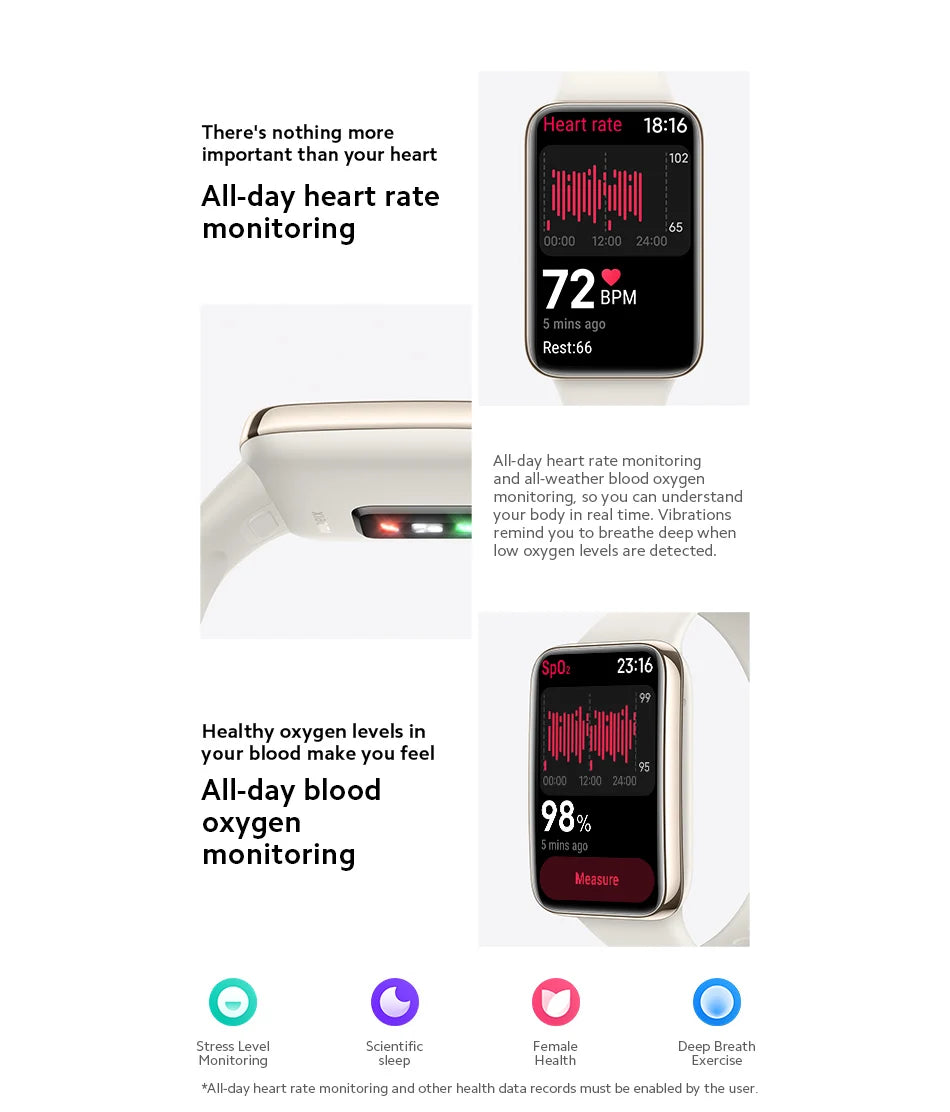 Xiaomi Smart Band 7 Pro 1.64'' AMOLED 2.5D Curved Display Built in GPS Blood Oxygen Smaer Watch Always On Watch Face Smart Band