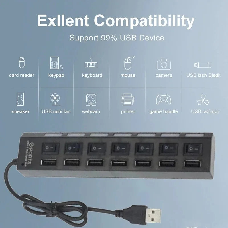 Coolcirc 7-Port USB 2.0 Switch Extension Hub - 1 to 7 USB Splitter for PC/Laptop/Desktop (Quick-Connect, Multi-Device Expansion)