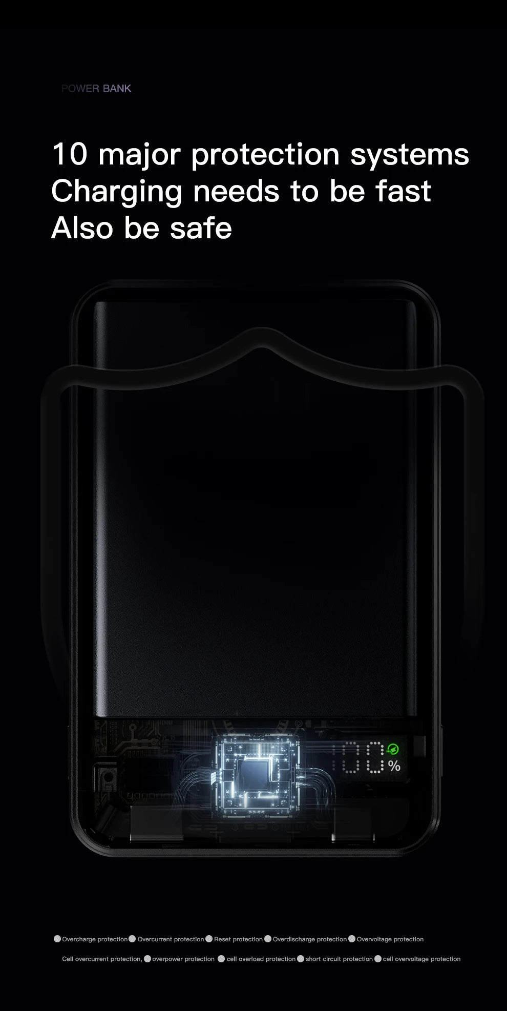 Wireless Power Bank Magnetic 22.5W 20000mAh Portable Fast Charging External Battery for Magsafe For iPhone 16 15 14 13 Powerbank