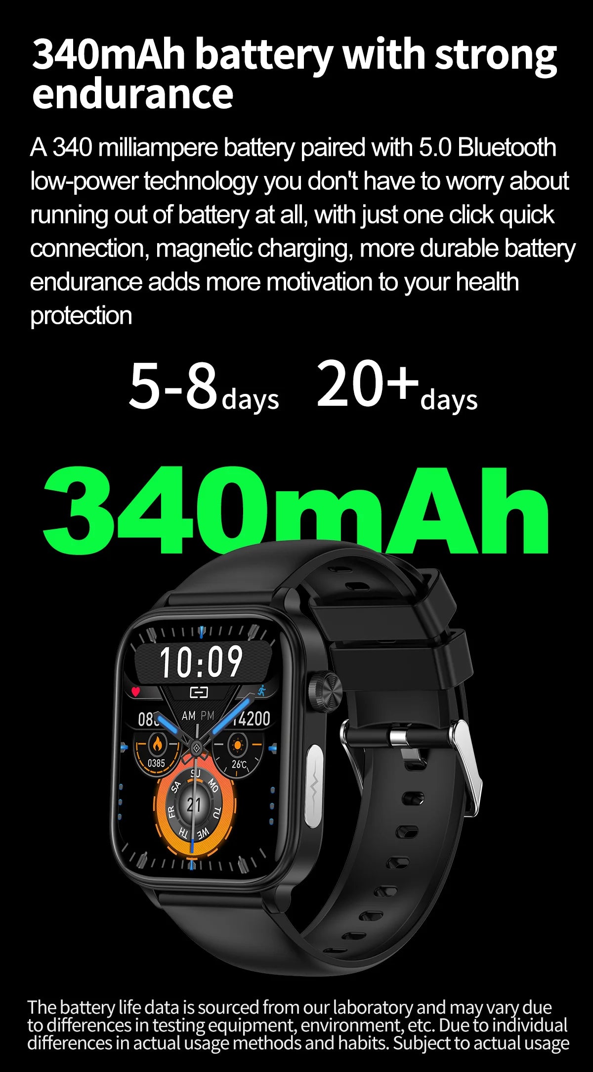 2025 New ECG+PPG+HRV Smart Watch Men Blood Lipid Uric Acid Health Monitor Bluetooth Call Sleep Physical Health Smartwatch Women