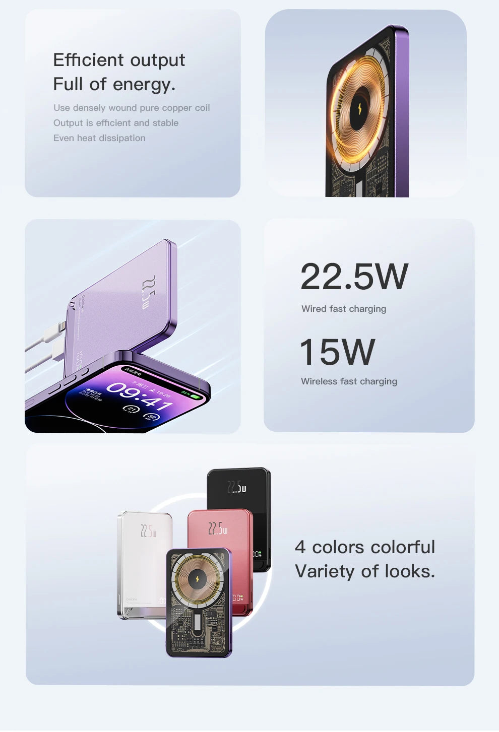 Wireless Power Bank Magnetic 22.5W 20000mAh Portable Fast Charging External Battery for Magsafe For iPhone 16 15 14 13 Powerbank