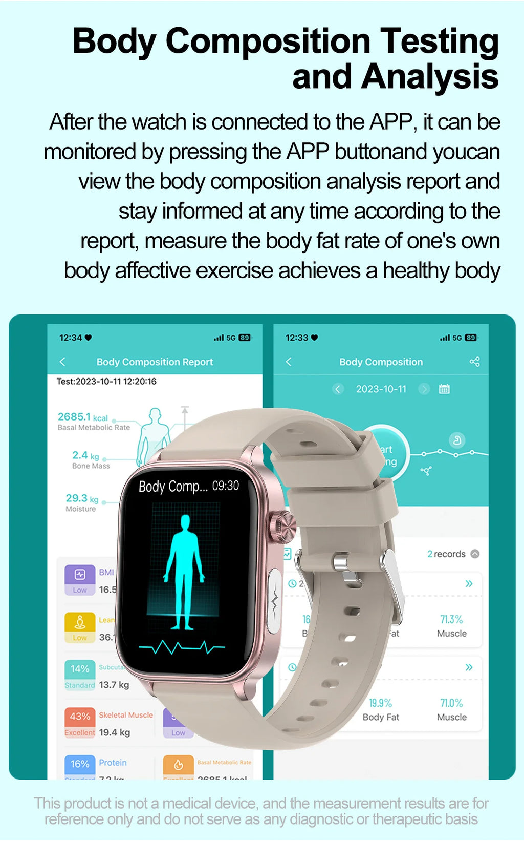 2025 New ECG+PPG+HRV Smart Watch Men Blood Lipid Uric Acid Health Monitor Bluetooth Call Sleep Physical Health Smartwatch Women