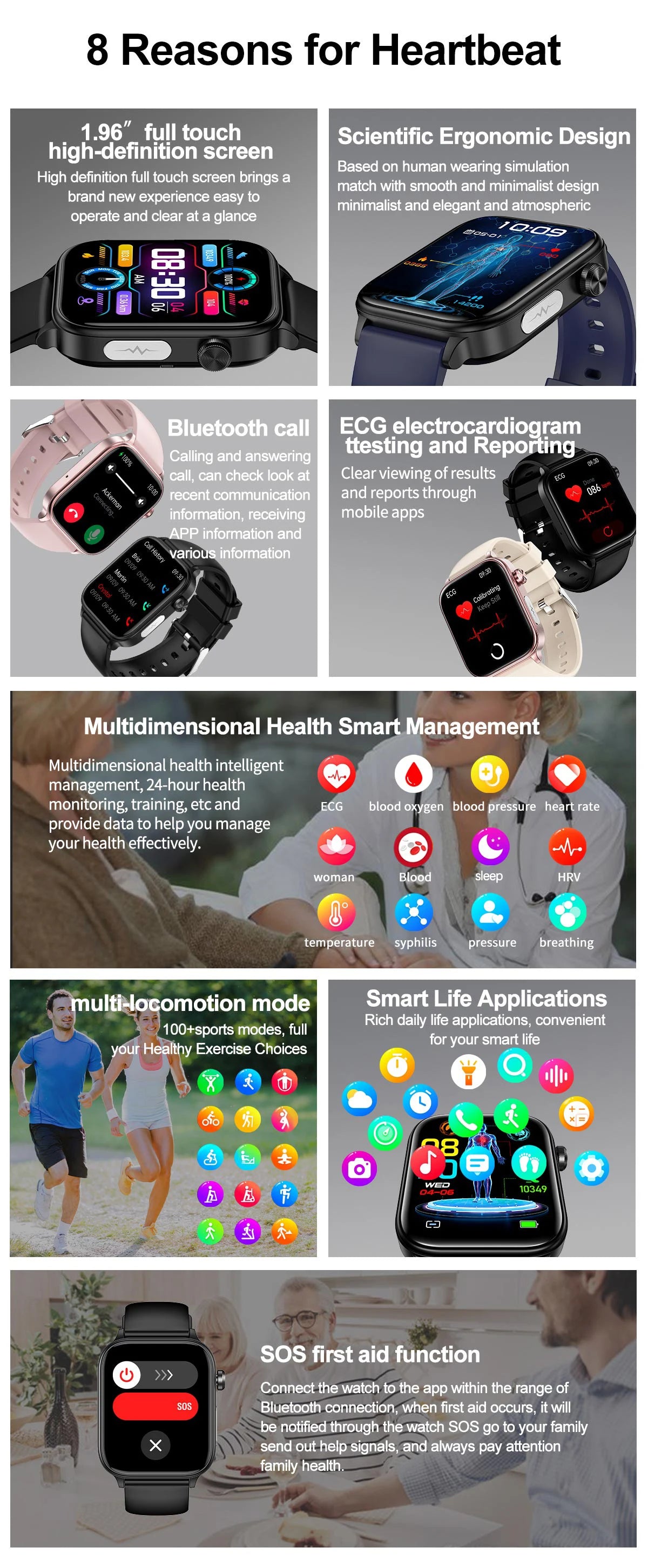 2025 New ECG+PPG+HRV Smart Watch Men Blood Lipid Uric Acid Health Monitor Bluetooth Call Sleep Physical Health Smartwatch Women