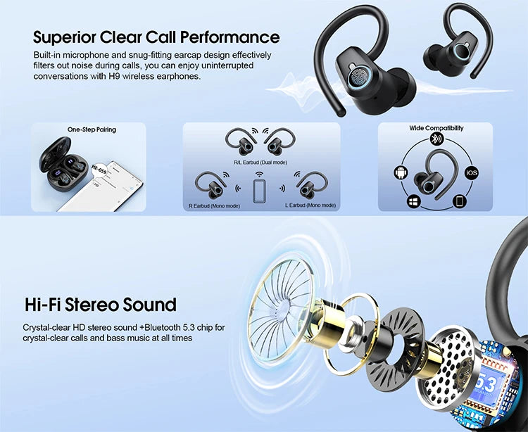Wireless Earbuds, Bluetooth 5.3 Earbuds Stereo Bass, in-Ear Noise Cancelling Mic, Earphones IP7 Waterproof Sports, 40H Playback