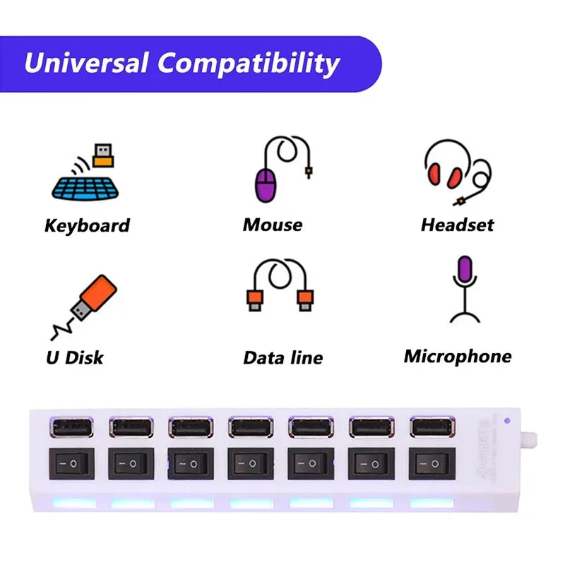 Coolcirc 7-Port USB 2.0 Switch Extension Hub - 1 to 7 USB Splitter for PC/Laptop/Desktop (Quick-Connect, Multi-Device Expansion)
