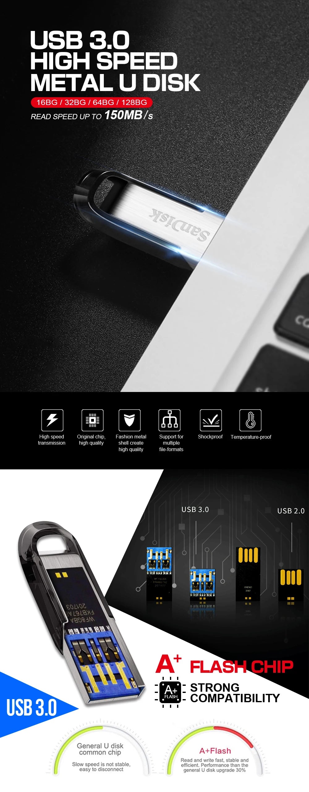 Genuine Sandisk USB 3.0 Pendrive Original CZ73 Ultra Flair 32GB PEN DRIVE 64GB 16GB 128GB 256G USB Flash Drive Memory Stick