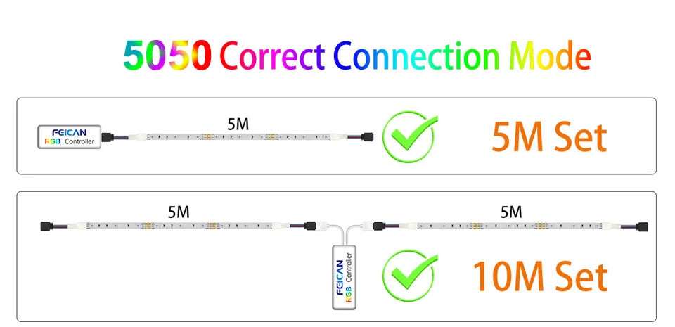 RGB Led Strip Light 12V SMD5050 5M 10M 15M 20M Smart Bluetooth Flexible Tape Lamp Remote Control Christmas Holiday Decoration
