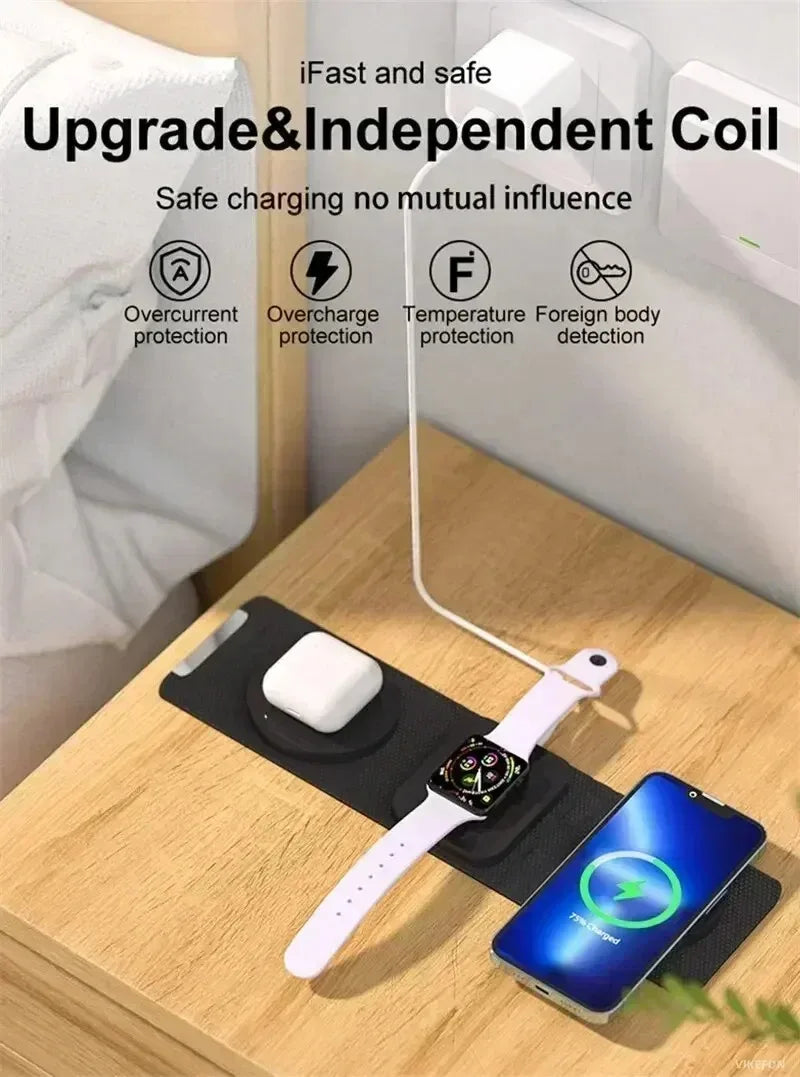 3-in-1 Magnetic Wireless Charger Dock Fabric Art Foldable Portable Fast Charging Station For Magsafe iPhone 16~12 AirPods iWatch