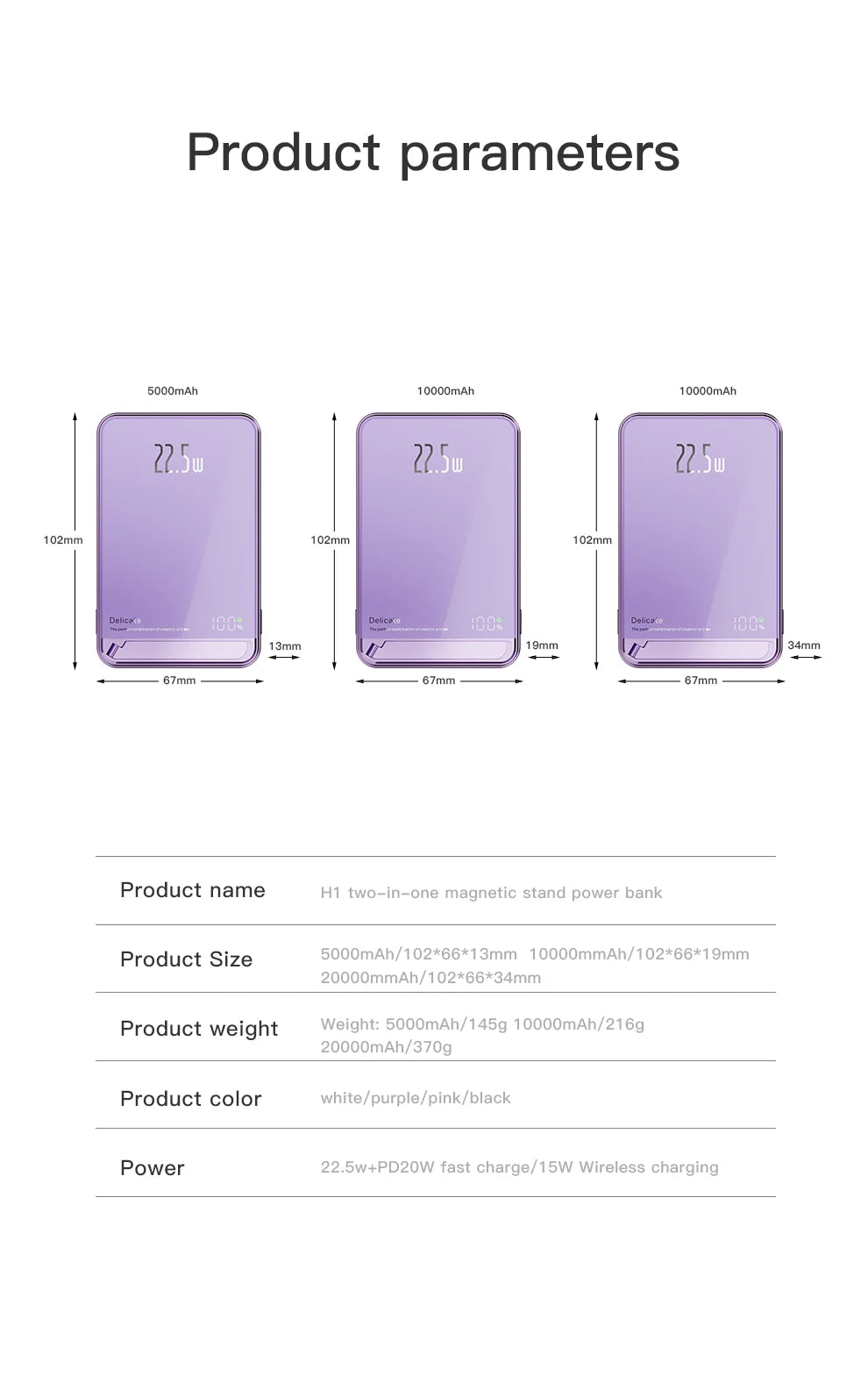 Wireless Power Bank Magnetic 22.5W 20000mAh Portable Fast Charging External Battery for Magsafe For iPhone 16 15 14 13 Powerbank