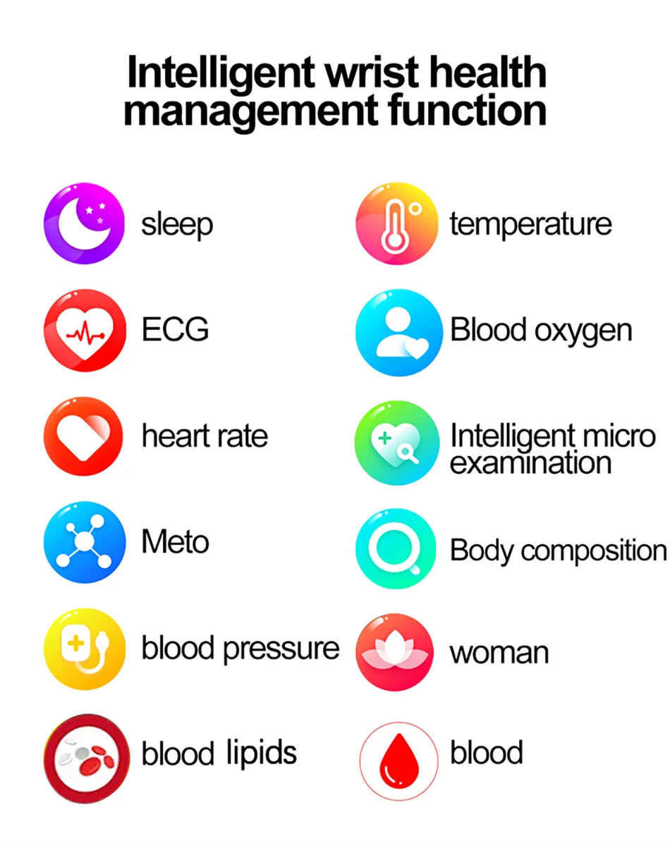 2025 New ECG+PPG+HRV Smart Watch Men Blood Lipid Uric Acid Health Monitor Bluetooth Call Sleep Physical Health Smartwatch Women
