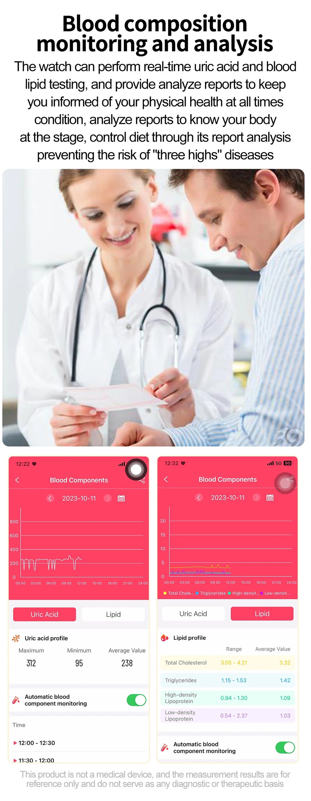 2025 New ECG+PPG+HRV Smart Watch Men Blood Lipid Uric Acid Health Monitor Bluetooth Call Sleep Physical Health Smartwatch Women