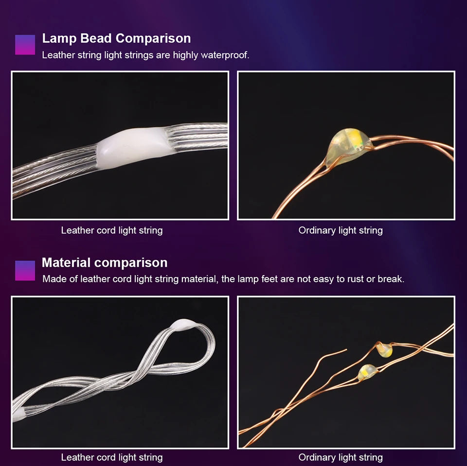 Smart RGBIC LED Strip Light, Bluetooth, USB, 20m, Waterproof, String Light, Room, Outdoor, Garden, Fairy Lights, DIY Decoration