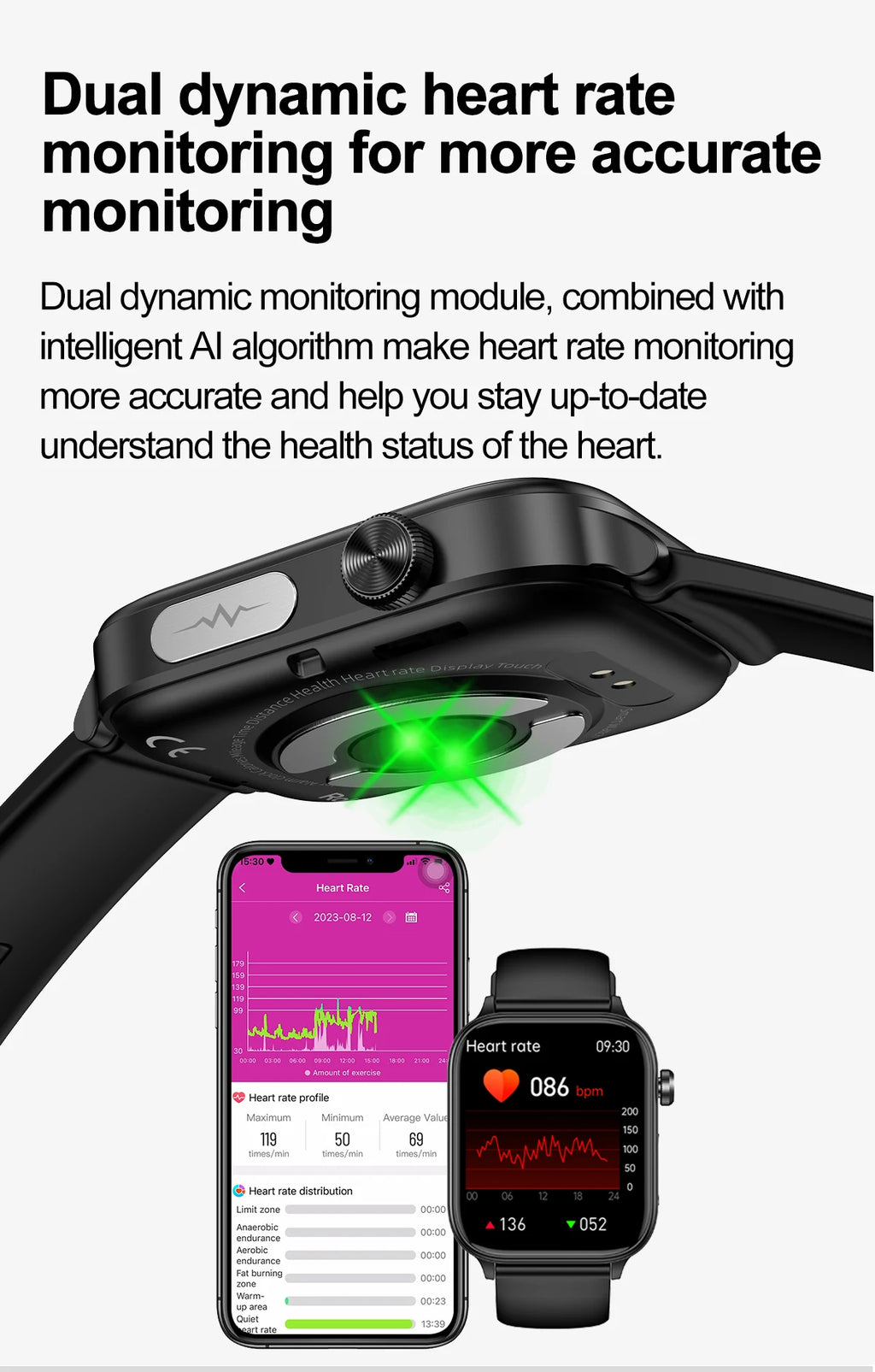 2025 New ECG+PPG+HRV Smart Watch Men Blood Lipid Uric Acid Health Monitor Bluetooth Call Sleep Physical Health Smartwatch Women