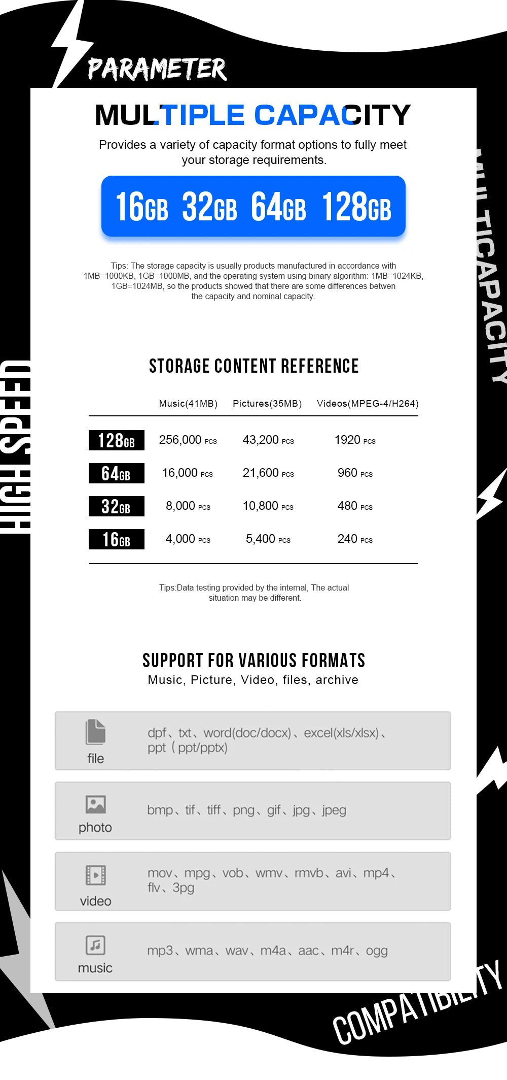Genuine Sandisk USB 3.0 Pendrive Original CZ73 Ultra Flair 32GB PEN DRIVE 64GB 16GB 128GB 256G USB Flash Drive Memory Stick