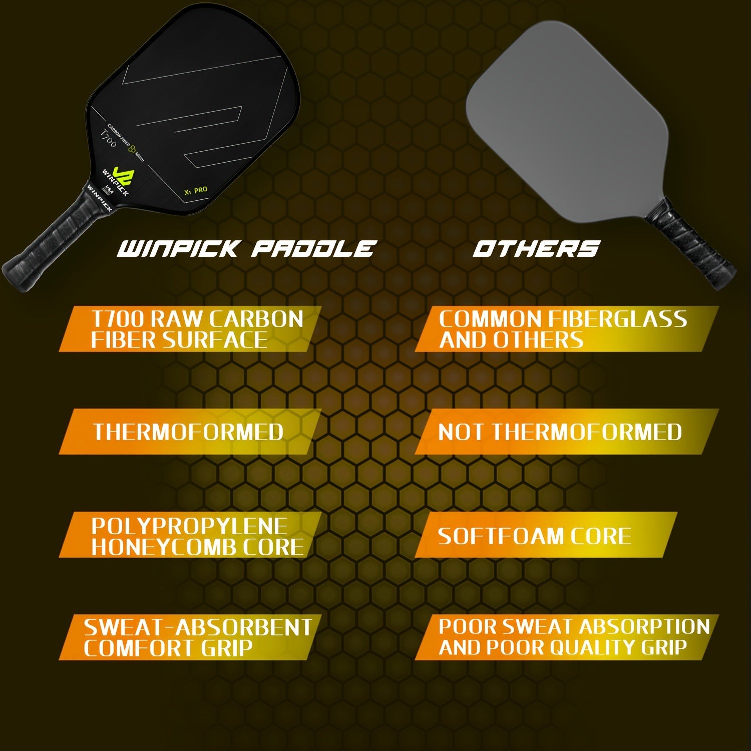 WINPICK T700 Thermoformed Pickleball Paddle – 16mm Honeycomb Core